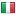 proxmox.biz server is located in Italy